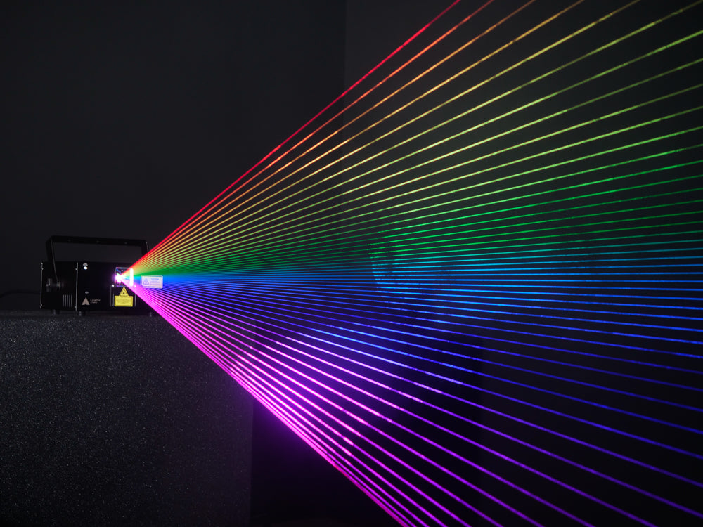 Unity Raw 1.7 Starter Kit