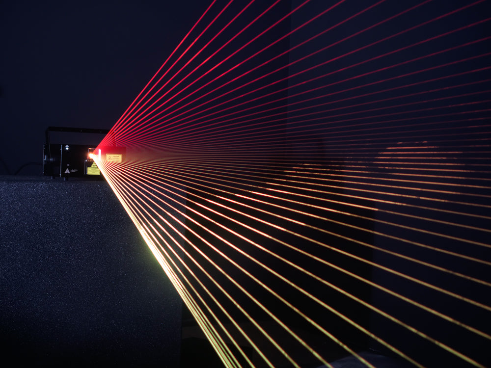 Unity Raw 3 Starter Kit