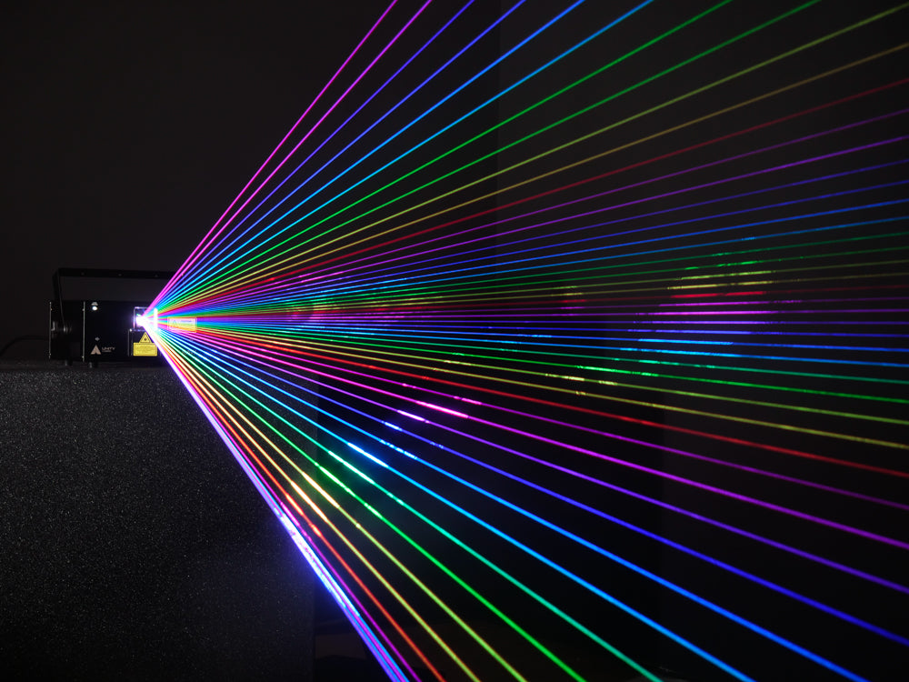 Unity Raw 3 FB4 Starter Kit