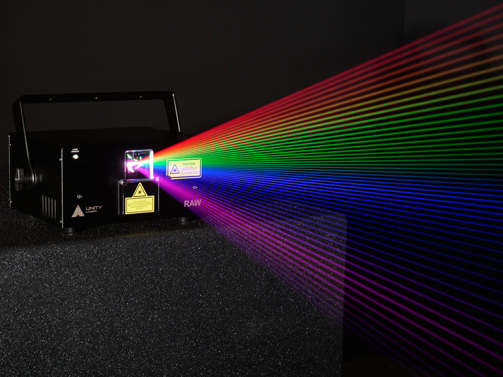 Unity Raw 3 Starter Kit