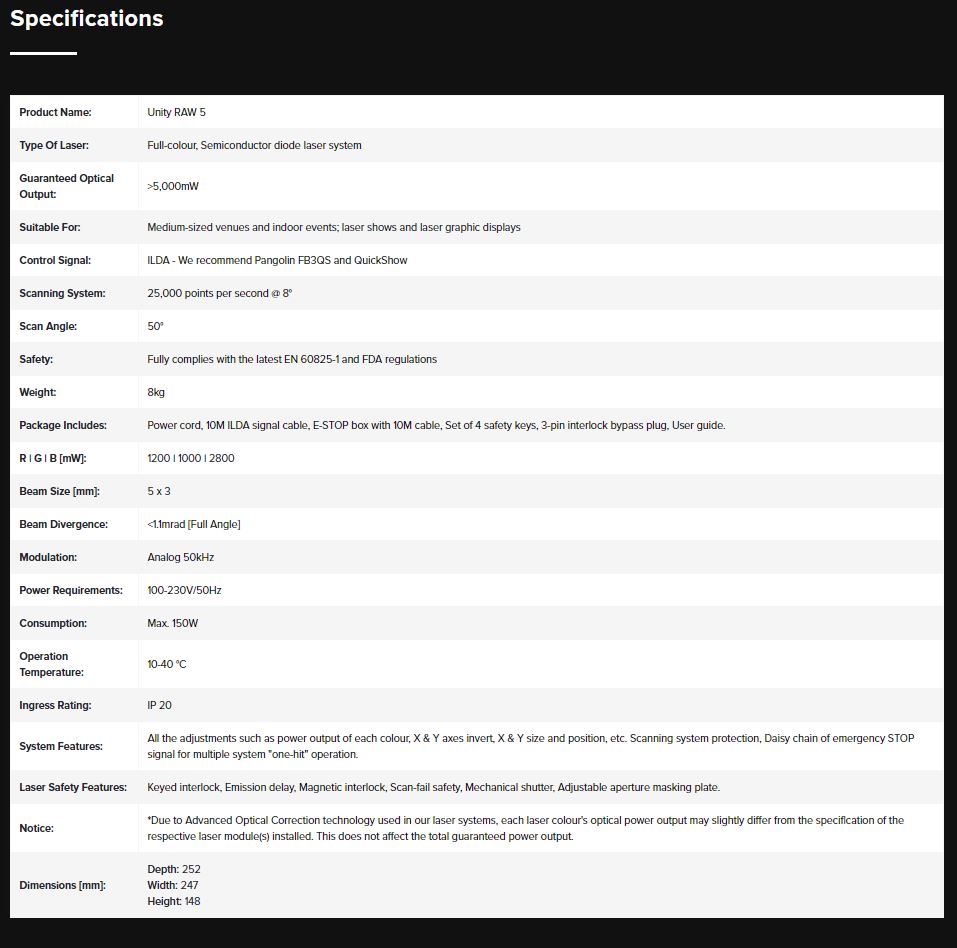 Unity Raw 5 Starter Kit