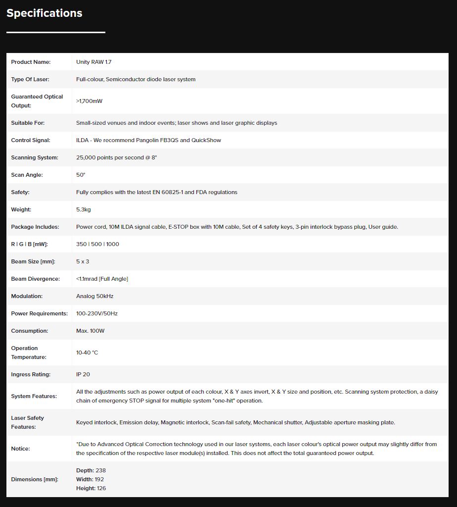 Unity Raw 1.7 Starter Kit